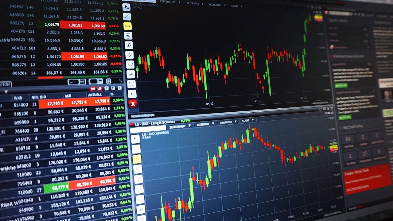 Análisis de Gráficos de Precios para Invertir​