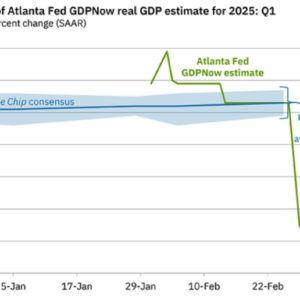Inflación EEUU impacto inversiones 2025